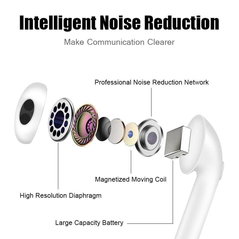 Fone de ouvido i7mini sem fio Bluetooth 5.0 TWS com microfone para iphone Android - docaplay