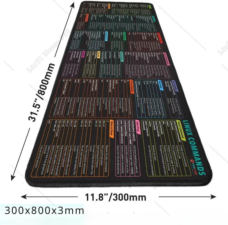 Linux Commands Line Large Mousepad Shortcuts to Red Hat Ubuntu OpenSUSE Arch Debian Unix Programmer Non-Slip XL Gaming Desk mat Doca Play